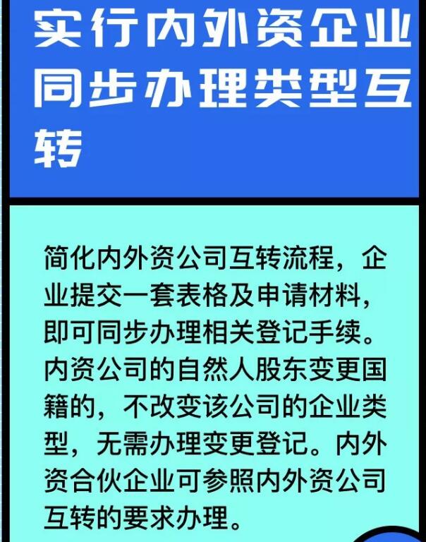 廣州外資公司注冊改革